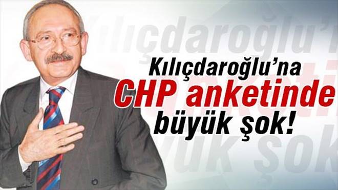 Kılıçdaroğlu`na CHP anketinde büyük şok!