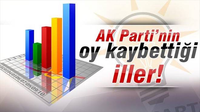 AK Parti bu illerde oy kaybetti