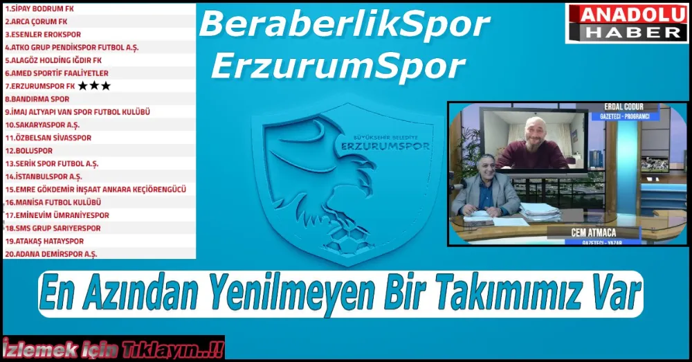 Erzurumspor